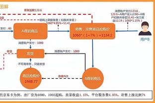 媒体人：不太理解广州球迷会要求球员高抬贵手，想救球队可捐款