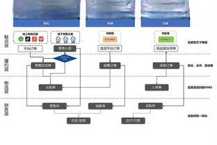 毫无手感！豪泽三分9中1仅拿3分 错失绝杀球&正负值-22