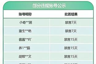 詹俊：富安健洋归队和廷伯、托马斯的接近复出，让阿森纳底气更足